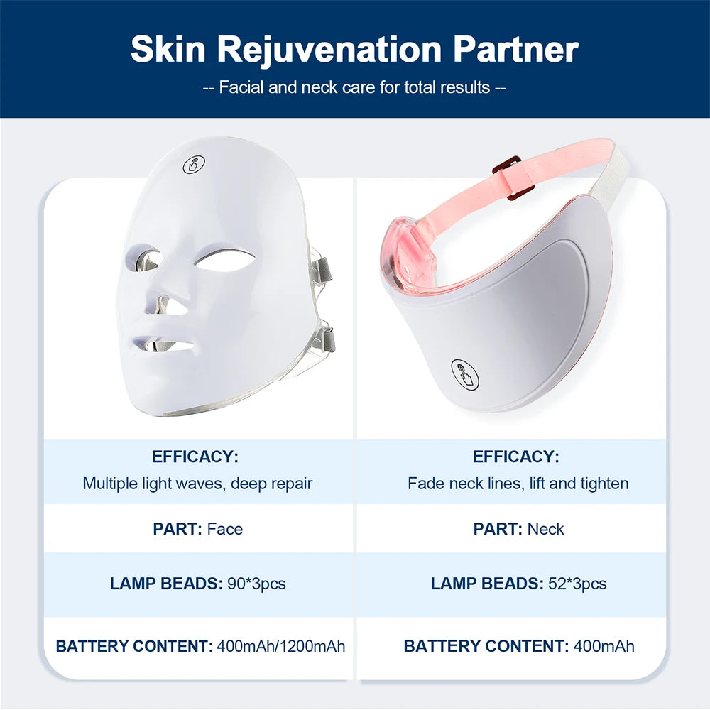 LED Face & Neck Massager